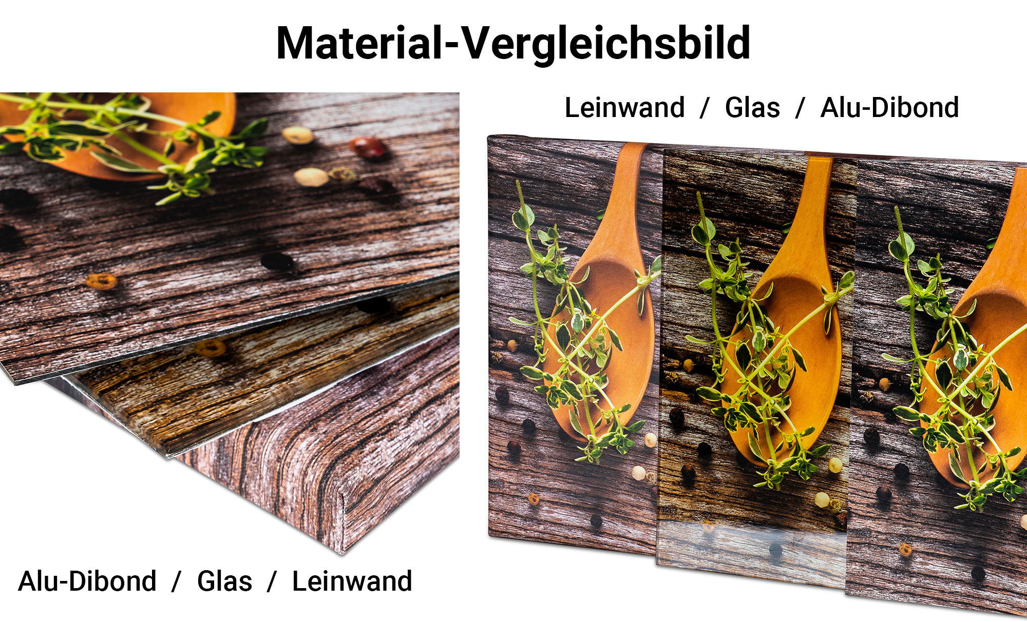 Glasbild 4er Set je 30x30cm Wandbild Glas Küche Kräuter Gewürze